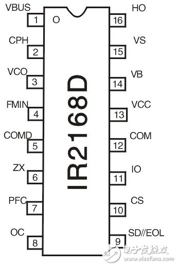 基于IRS2168D的高功率荧光灯电子镇流器设计,IRS2168D引脚排列,第2张