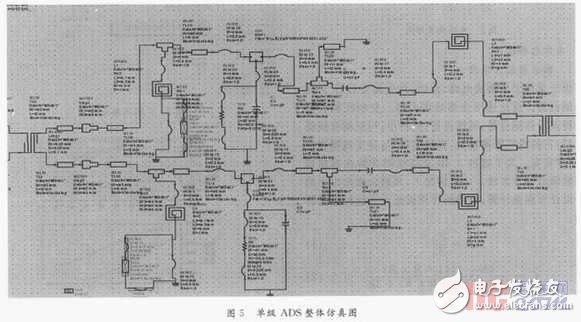 C波段宽带低噪声放大器的研究及设计, 高性能宽带低噪声放大器设计,第6张