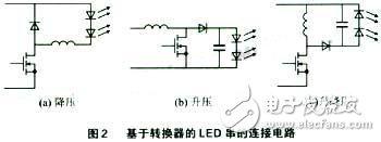 基于升降压转换器的LED照明驱动器设计,第3张