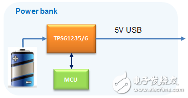 更小巧、更高效的充电宝正向你走来！, ,第3张