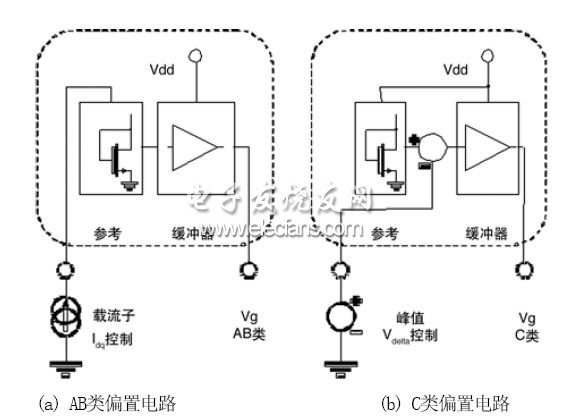 基于专用晶体管的非对称Doherty技术,偏置电路电气示意图,第2张