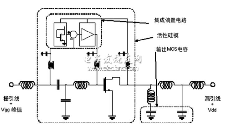 基于专用晶体管的非对称Doherty技术,峰值(从)晶体管示意图,第4张