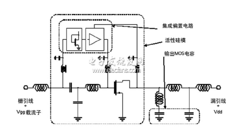 基于专用晶体管的非对称Doherty技术,载流子(主)晶体管示意图,第3张