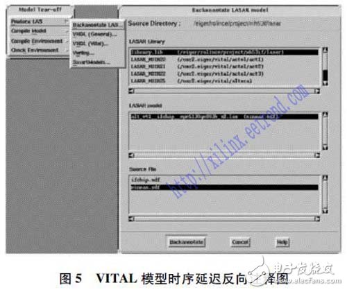 以功能建模为基础的含FPGA电路板测试方法研究过程详解,以功能建模为基础的含FPGA电路板测试方法研究过程详解,第6张