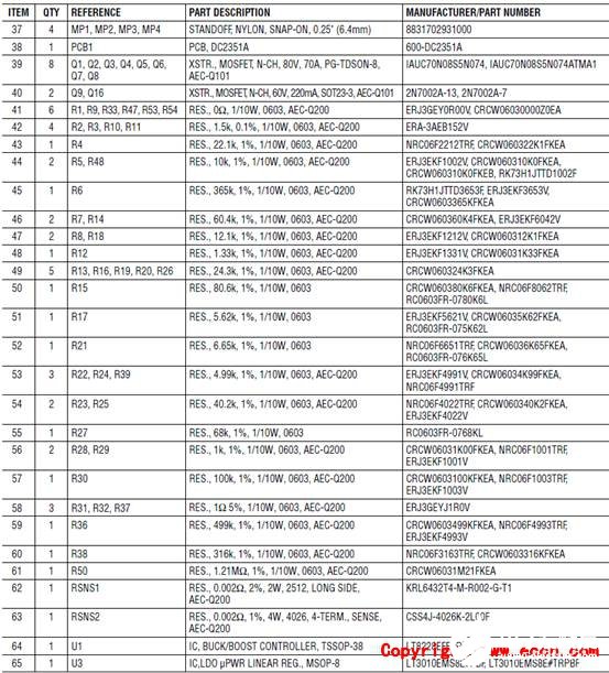 ADI LT8228 100V双向电压或电流调节解决方案,第9张