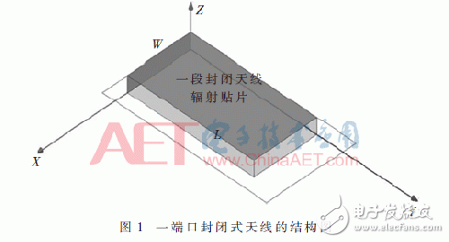 设计应用超高频（UHF）的小型无源属射频识别（RFID）电子标签天线,设计应用超高频（UHF）的小型无源属射频识别（RFID）电子标签天线,第2张