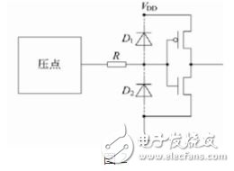 FPGA上电后IO的默认状态,FPGA上电后IO的默认状态,第3张