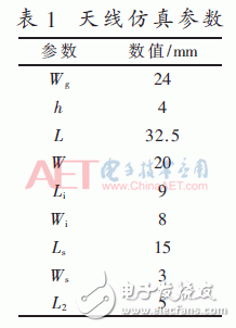 设计应用超高频（UHF）的小型无源属射频识别（RFID）电子标签天线,设计应用超高频（UHF）的小型无源属射频识别（RFID）电子标签天线,第7张