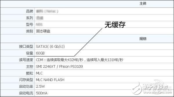 笔记本换固态盘：这样买最划算速度最快,笔记本换固态盘：这样买最划算速度最快,第7张