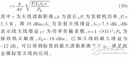 设计应用超高频（UHF）的小型无源属射频识别（RFID）电子标签天线,设计应用超高频（UHF）的小型无源属射频识别（RFID）电子标签天线,第8张