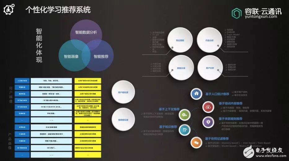 国家电网“党建信息化综合管理系统试点启动会” 在京召开,国家电网“党建信息化综合管理系统试点启动会” 在京召开,第3张