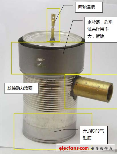 两小时DIY速成 罐头盒制作斯特林发动机,第17张