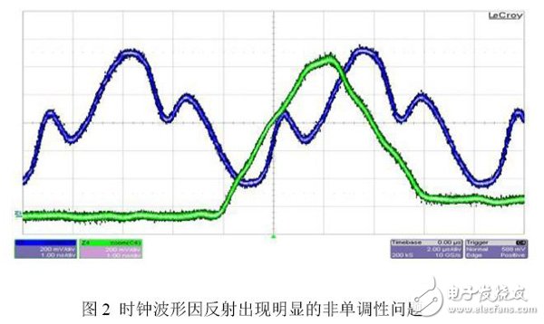 利用新一代虚拟探测功能实现DDR等信号去嵌测试,图2 时钟波形因反射出现明显的非单调性问题,第3张