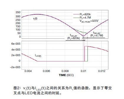 耗电量低且少元件的零交叉检测器,耗电量低且少元件的零交叉检测器　,第4张