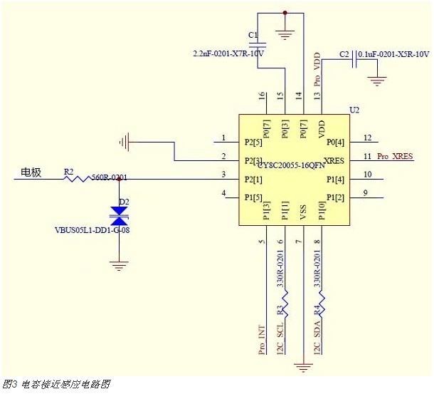 电容式接近感应技术在智能手机中的新型应用,电容式接近感应技术在智能手机中的新型应用,第4张