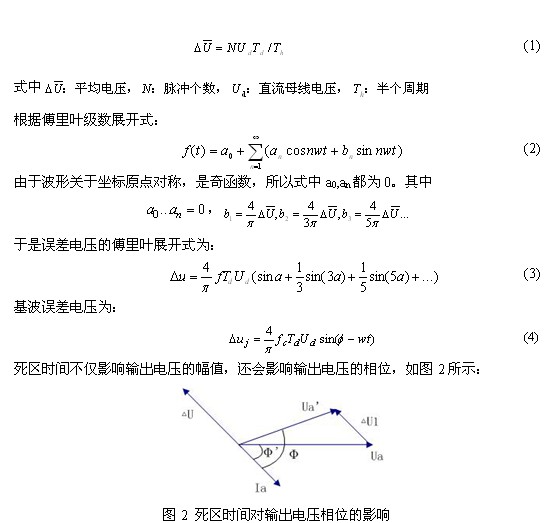 基于PCI-9846H的死区时间引起的电压波形畸变的研究,基于PCI-9846H的死区时间引起的电压波形畸变的研究 ,第3张