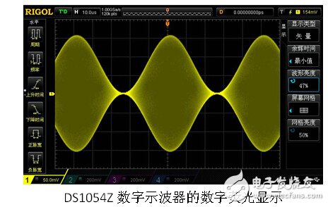 RIGOL 首推电商专卖示波器,RIGOL 首推电商专卖示波器,第3张