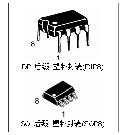 马达控制驱动芯片l9110引脚图及l9110引脚定义,l9110引脚图,第3张