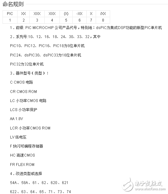 pic单片机选型须知与pic单片机选型手册,pic单片机选型须知与pic单片机选型手册,第2张