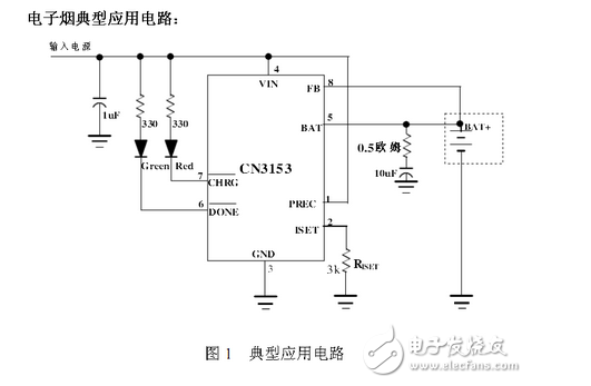 电子烟的结构原理与系统设计方案,电子烟的结构原理与系统设计方案,第5张