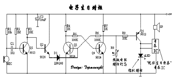 制作LED电子生日蜡烛电路图与工作原理解析,LED,第2张