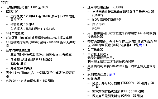 MSP430G2553的引脚功能详细图解,MSP430G2553引脚图,第2张