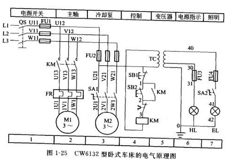 案例解读：电气原理图的绘制原则与识别方法,电气原理图的绘制原则 ,第2张