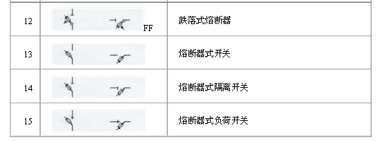 电气原理图符号大全,电气原理图符号,第4张