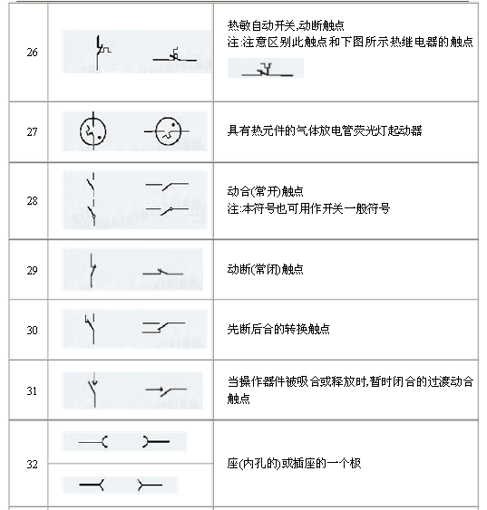 电气原理图符号大全,电气原理图符号,第7张