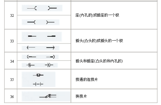 电气原理图符号大全,电气原理图符号,第8张