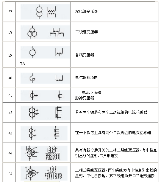 电气原理图符号大全,电气原理图符号,第9张