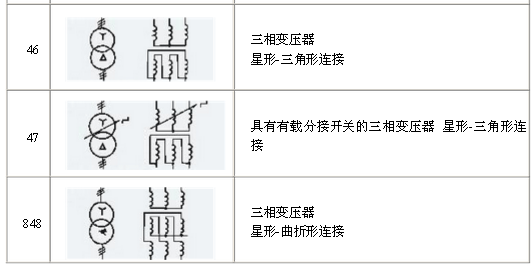 电气原理图符号大全,电气原理图符号,第10张