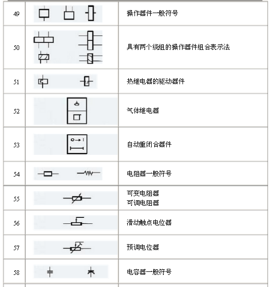 电气原理图符号大全,电气原理图符号,第11张