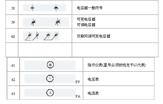 电气原理图符号大全,电气原理图符号,第12张