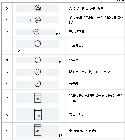 电气原理图符号大全,电气原理图符号,第13张