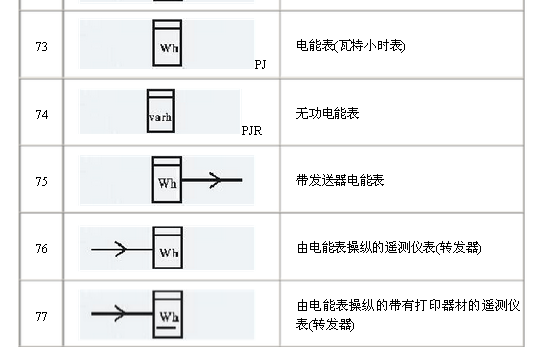 电气原理图符号大全,电气原理图符号,第14张