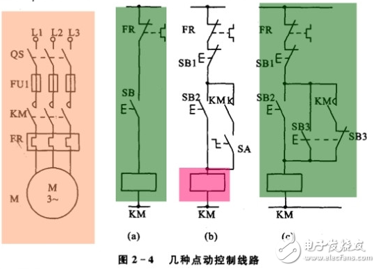 典型控制系统电气原理图解析,电气原理图,第2张