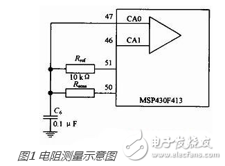 基于msp430单片机的温度测量系统设计,msp430单片机教程,第2张