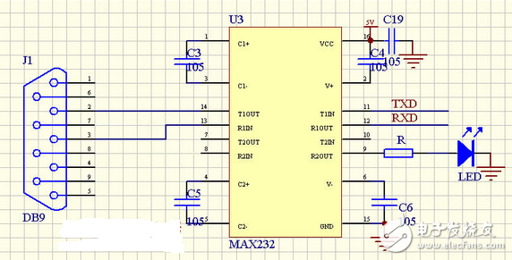 avr单片机和stm32区别,avr单片机选型技巧,avr单片机和stm32区别,avr单片机选型技巧,第3张