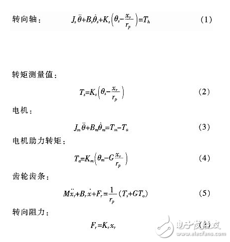 汽车电动助力转向系统电控单元设计方案,汽车电动助力转向系统电控单元设计方案,第3张