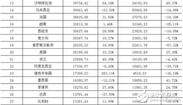 智慧城市热潮下 LED显示屏“求变”之路,智慧城市热潮下 LED显示屏“求变”之路,第3张