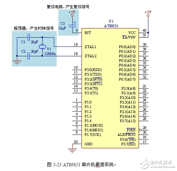 51单片机最小系统,51单片机最小系统,第2张