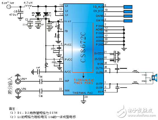 CS8672内置升压32W单声道D类单芯片广场舞拉杆音箱音频放大解决方案,CS8672内置升压32W单声道D类单芯片广场舞拉杆音箱音频放大解决方案,第2张