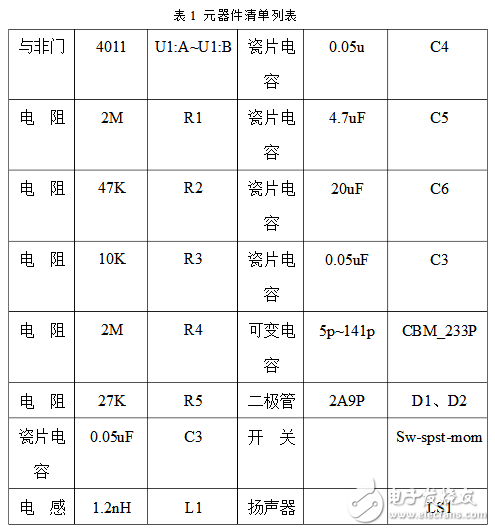 基于CD4011的简易收音机制作,基于CD4011的简易收音机制作,第14张