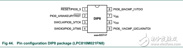 LPC800 dip8封装各项参数指标介绍,LPC800 dip8封装各项参数指标介绍,第4张