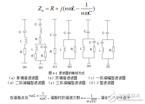 什么叫谐波？抑制谐波的措施有哪些？,什么叫谐波？抑制谐波的措施有哪些？,第4张