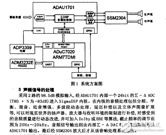 两款ADAU1701电路应用方案,两款ADAU1701电路应用方案,第4张