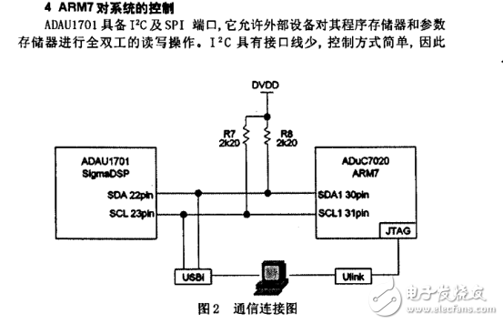 两款ADAU1701电路应用方案,两款ADAU1701电路应用方案,第5张