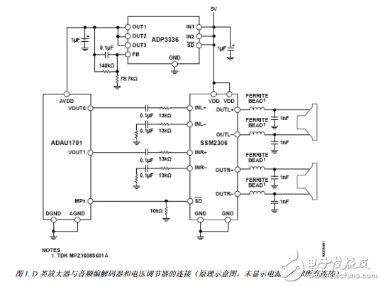 两款ADAU1701电路应用方案,两款ADAU1701电路应用方案,第2张