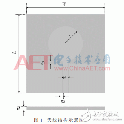 设计：小型超宽带共面波导（CPW）馈电的MEMS单极子柔性天线,设计：小型超宽带共面波导（CPW）馈电的MEMS单极子柔性天线,第2张